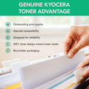 Tóner Kyocera TK-1242 Negro - Original para ECOSYS P2335dw / M2235dw / M2835dw