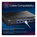 5-Port 10G Switch