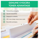 Tóner Kyocera TK-5432M Magenta - Original para ECOSYS MA2100cfx / PA2100cx
